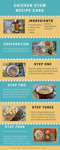 Chicken Stew - recipe card