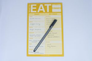 a guide to meal planning - the plan